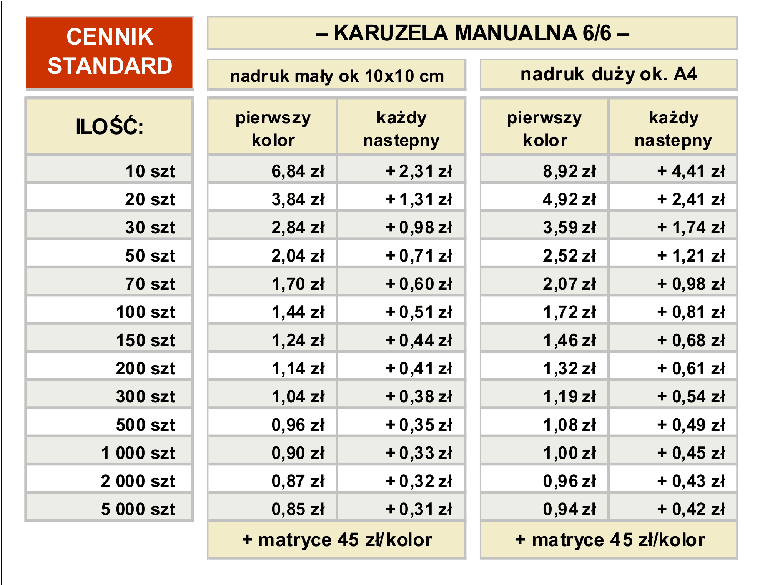 tabela nadrukw karuzela